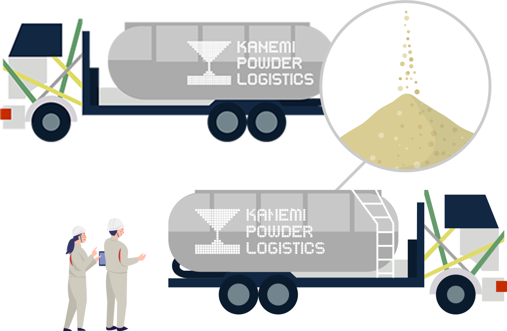 効率的に運搬できる 粉粒体に特化した特殊車両